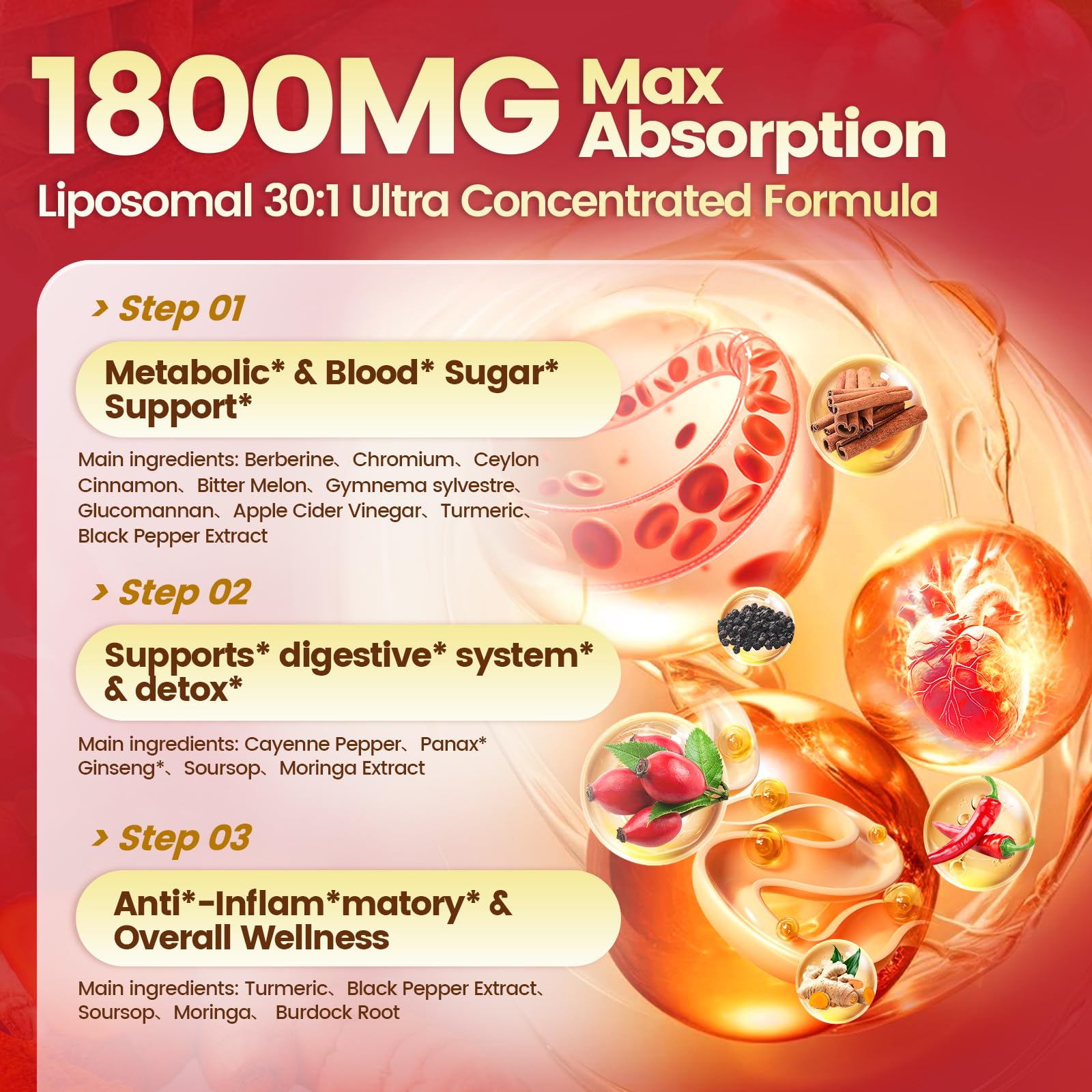 14-in-1 Berberine with Ceylon Cinnamon Supplement Liquid Drops, 1800mg + 30:1 Liposomal Tech with Cayenne Pepper, Soursop, Chromium, Bitter Melon, Turmeric, Moringa, Gymnema - Maple Wellness Supplements
