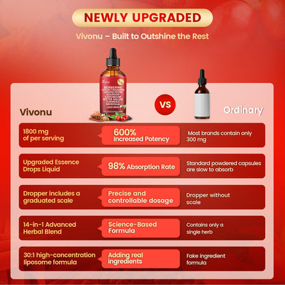 14-in-1 Berberine with Ceylon Cinnamon Supplement Liquid Drops, 1800mg + 30:1 Liposomal Tech with Cayenne Pepper, Soursop, Chromium, Bitter Melon, Turmeric, Moringa, Gymnema - Maple Wellness Supplements