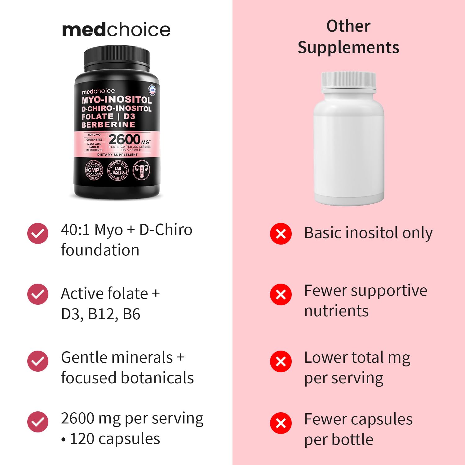 14-in-1 Women’s Inositol Complex Supplement – 40:1 Myo & D-Chiro Inositol with Folate, Vitamin D3, Zinc, Magnesium & Botanicals for Hormone - Maple Wellness Supplements