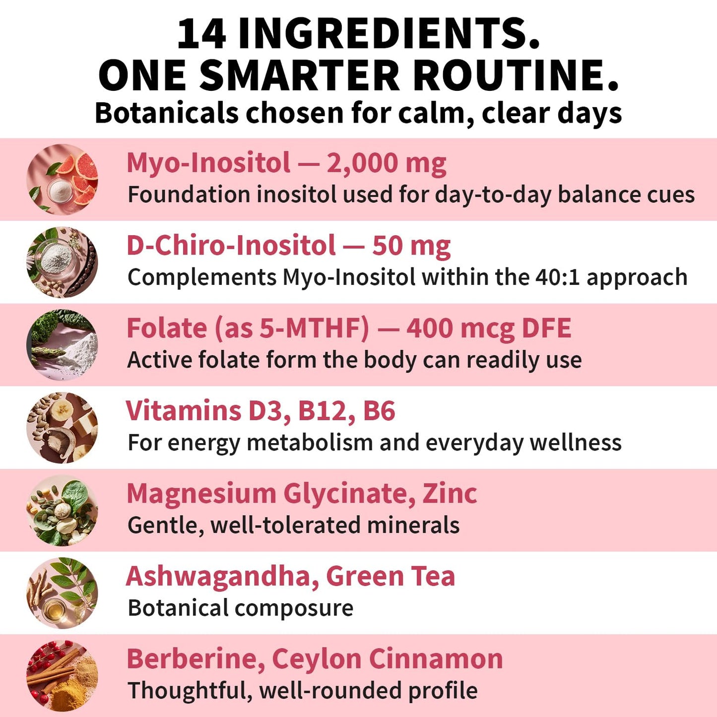 14-in-1 Women’s Inositol Complex Supplement – 40:1 Myo & D-Chiro Inositol with Folate, Vitamin D3, Zinc, Magnesium & Botanicals for Hormone - Maple Wellness Supplements