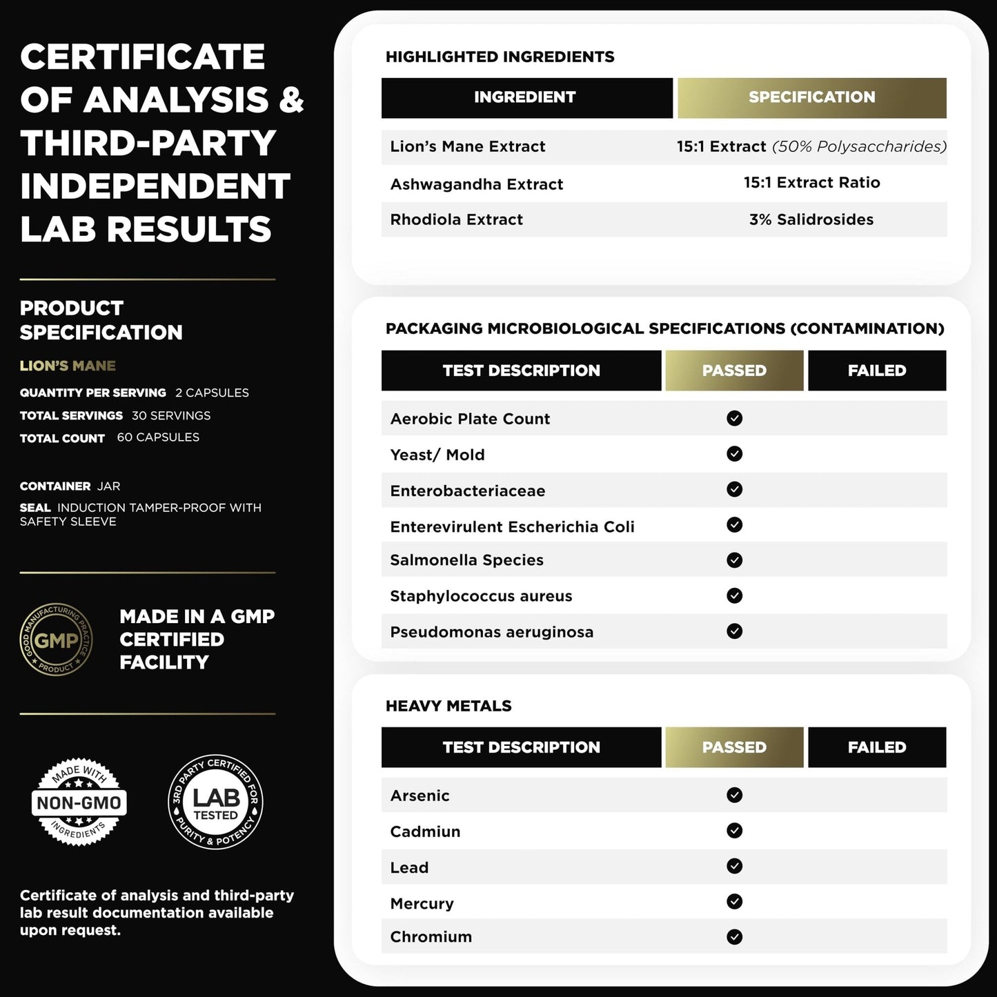 16x Strength Lions Mane Supplement Capsules Super Nootropic w. Ashwagandha & Rhodiola - Highest Potency 16:1 Lion's Mane Mushroom Extract 50% Polysaccharides - Maple Wellness Supplements