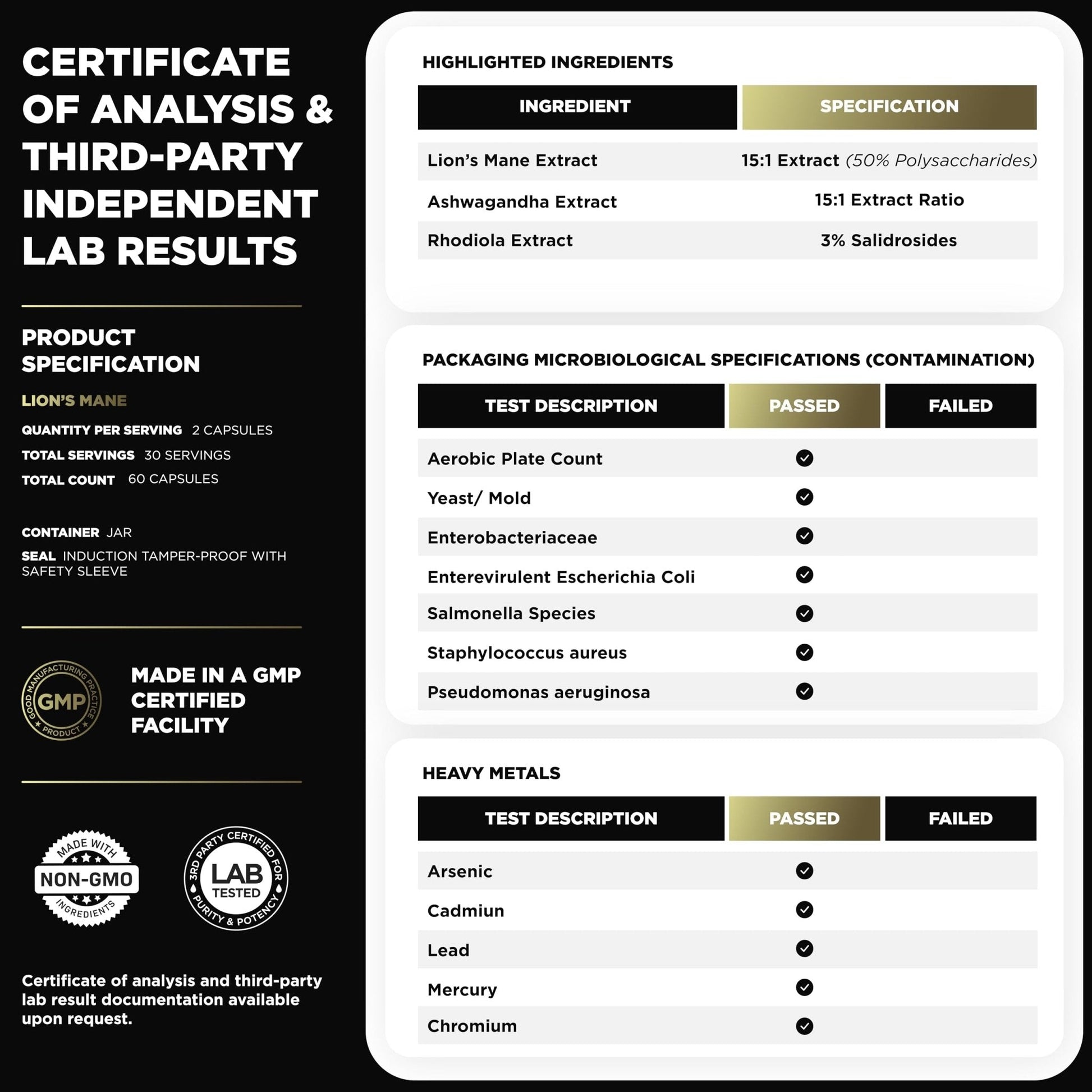 16x Strength Lions Mane Supplement Capsules Super Nootropic w. Ashwagandha & Rhodiola - Highest Potency 16:1 Lion's Mane Mushroom Extract 50% Polysaccharides - Maple Wellness Supplements
