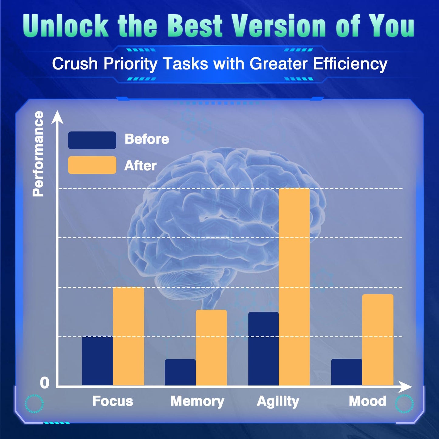 18-in-1 Brain Supplement for Memory and Focus – Nootropic Capsules with Alpha GPC, Bacopa, Ginkgo Biloba, Lion's Mane, Vitamin B6 & B12 | Cognitive Health, Mental Clarity | Vegan, Non-GMO - Maple Wellness Supplements
