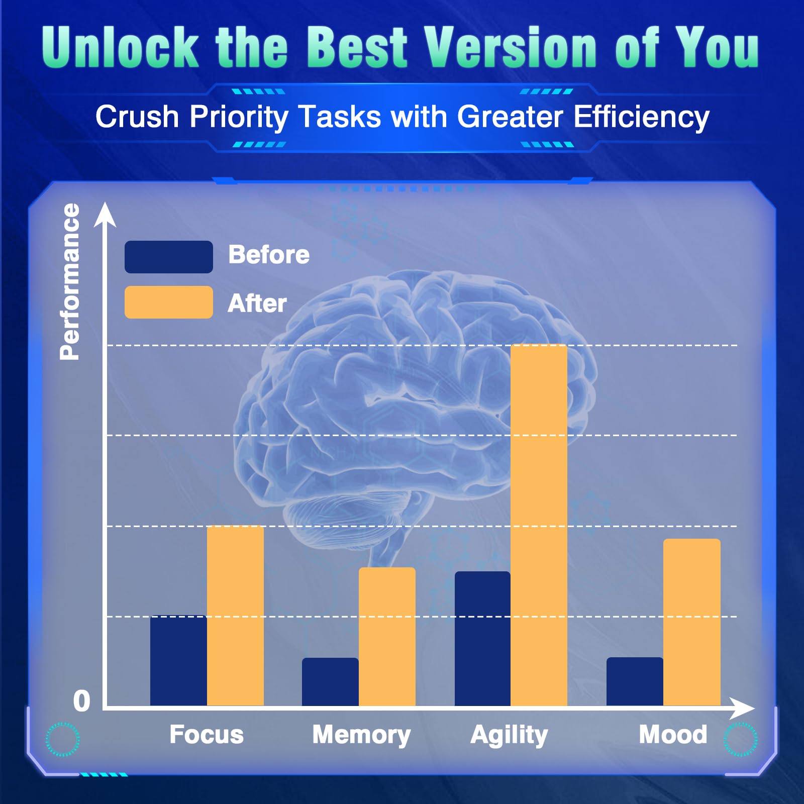 18-in-1 Brain Supplement for Memory and Focus – Nootropic Capsules with Alpha GPC, Bacopa, Ginkgo Biloba, Lion's Mane, Vitamin B6 & B12 | Cognitive Health, Mental Clarity | Vegan, Non-GMO - Maple Wellness Supplements