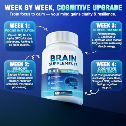 18-in-1 Brain Supplement for Memory and Focus – Nootropic Capsules with Alpha GPC, Bacopa, Ginkgo Biloba, Lion's Mane, Vitamin B6 & B12 | Cognitive Health, Mental Clarity | Vegan, Non-GMO - Maple Wellness Supplements