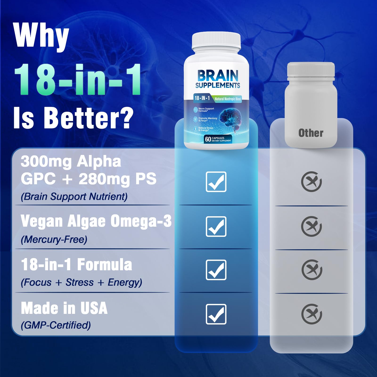 18-in-1 Brain Supplement for Memory and Focus – Nootropic Capsules with Alpha GPC, Bacopa, Ginkgo Biloba, Lion's Mane, Vitamin B6 & B12 | Cognitive Health, Mental Clarity | Vegan, Non-GMO - Maple Wellness Supplements