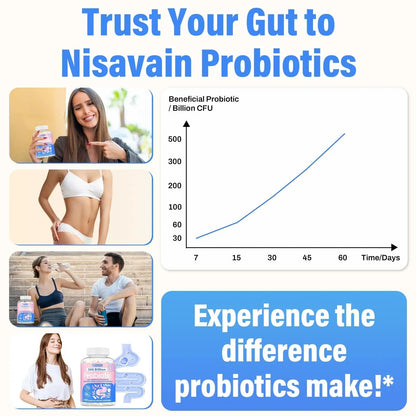 (180 Capsules) Probiotics for Women & Men, 5-in-1 Probiotic, Prebiotic, Postbiotic, Organic Herbs & 16 Digestive Enzymes Blend, 300 Billion CFU, Complete Gut Health, Digestive Health & Immune* - Maple Wellness Supplements