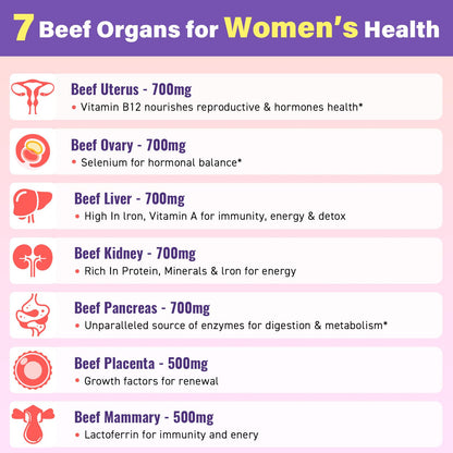 (180 Gummies) Beef Organ Supplement for Women - 5300mg Beef Liver, Kidney, Uterus & 10 More, for Hormone Balance, Menstruation, Energy, Immunity, Gut & Skin Health - 100% Grass Fed & Pasture Raise - Maple Wellness Supplements