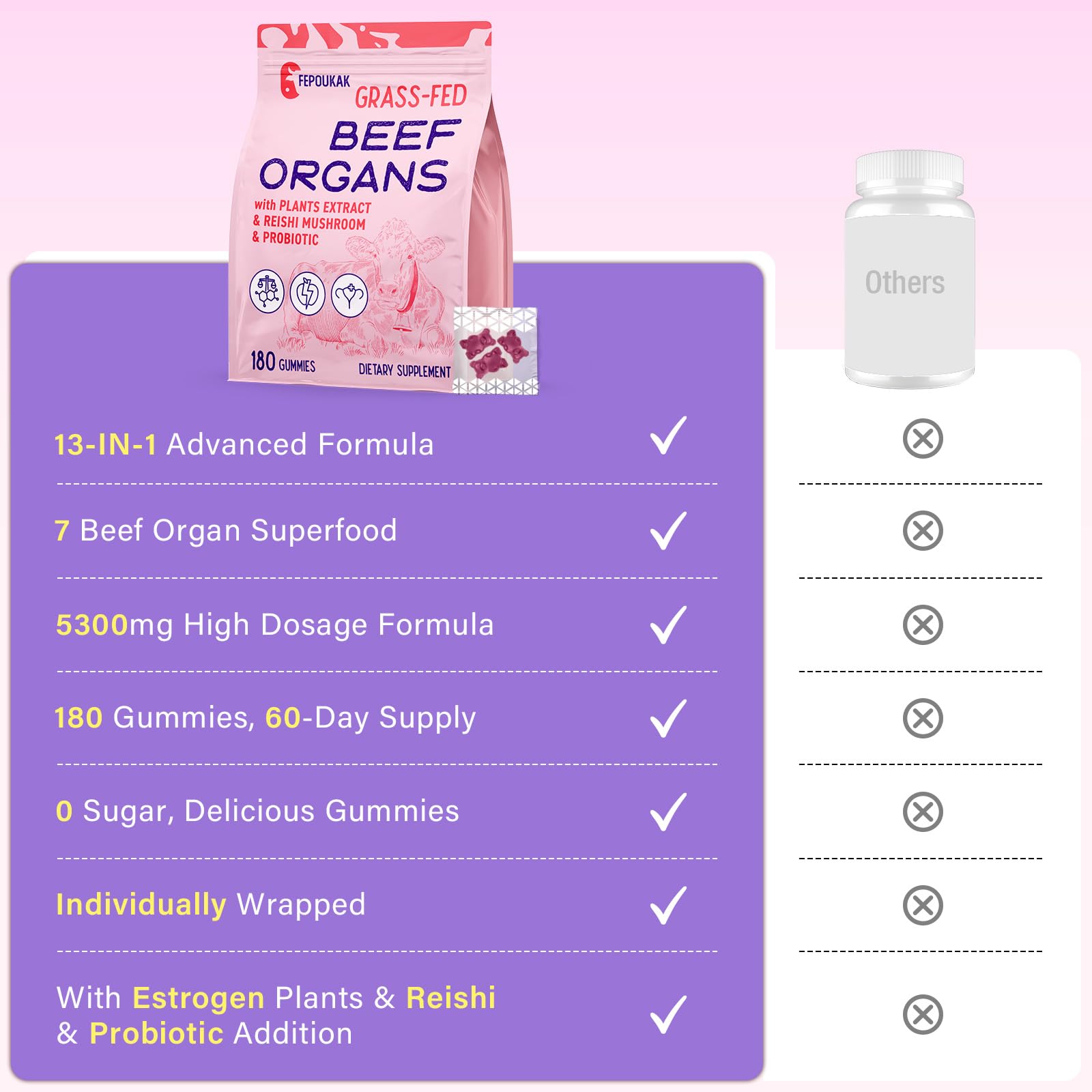 (180 Gummies) Beef Organ Supplement for Women - 5300mg Beef Liver, Kidney, Uterus & 10 More, for Hormone Balance, Menstruation, Energy, Immunity, Gut & Skin Health - 100% Grass Fed & Pasture Raise - Maple Wellness Supplements