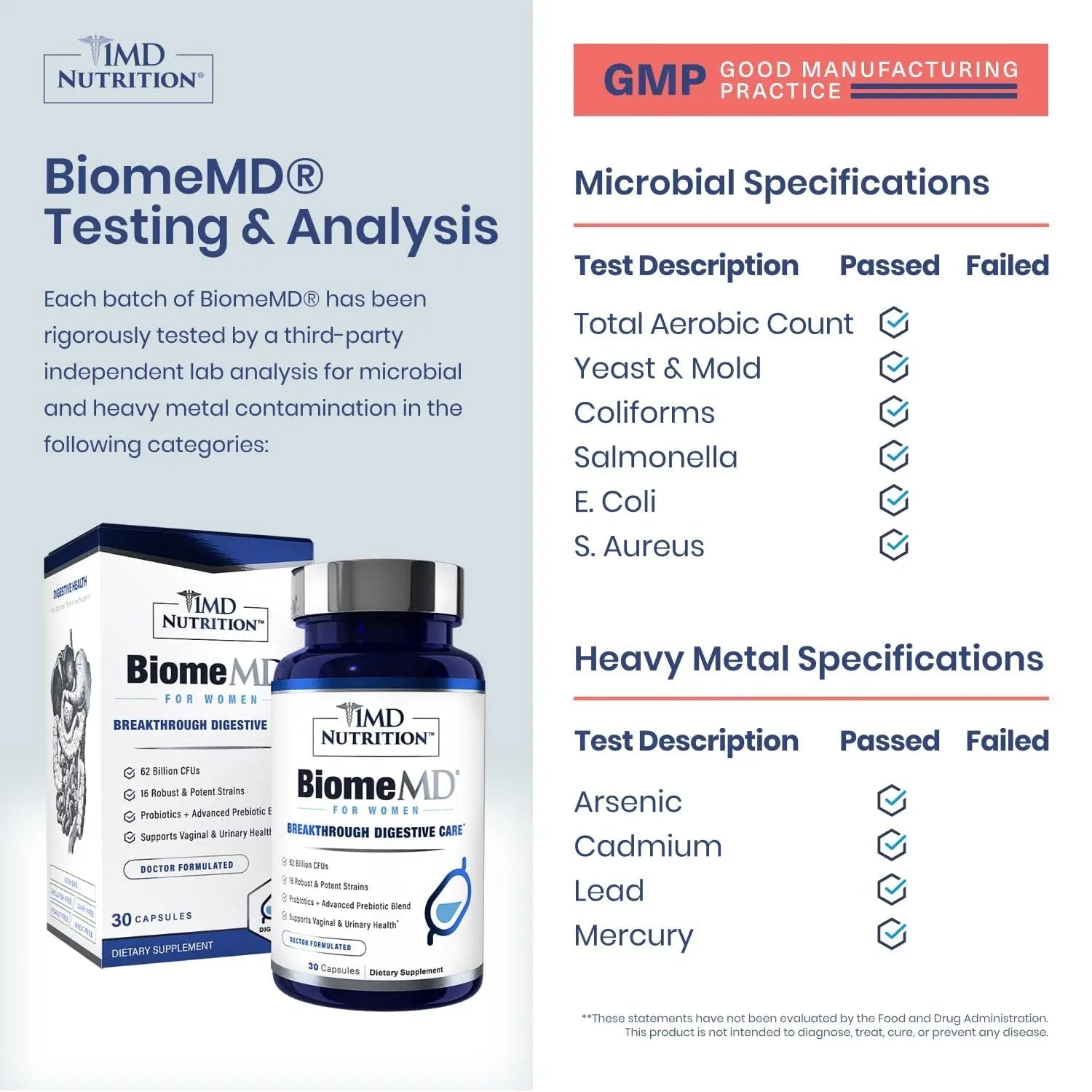 1MD Nutrition BiomeMD Probiotics | 62 Billion CFUs, 15 Comprehensive Strains - Pro & Prebiotics | Doctor-Formulated for Digestive Health & Immune Support | 30 Capsules - Maple Wellness Supplements