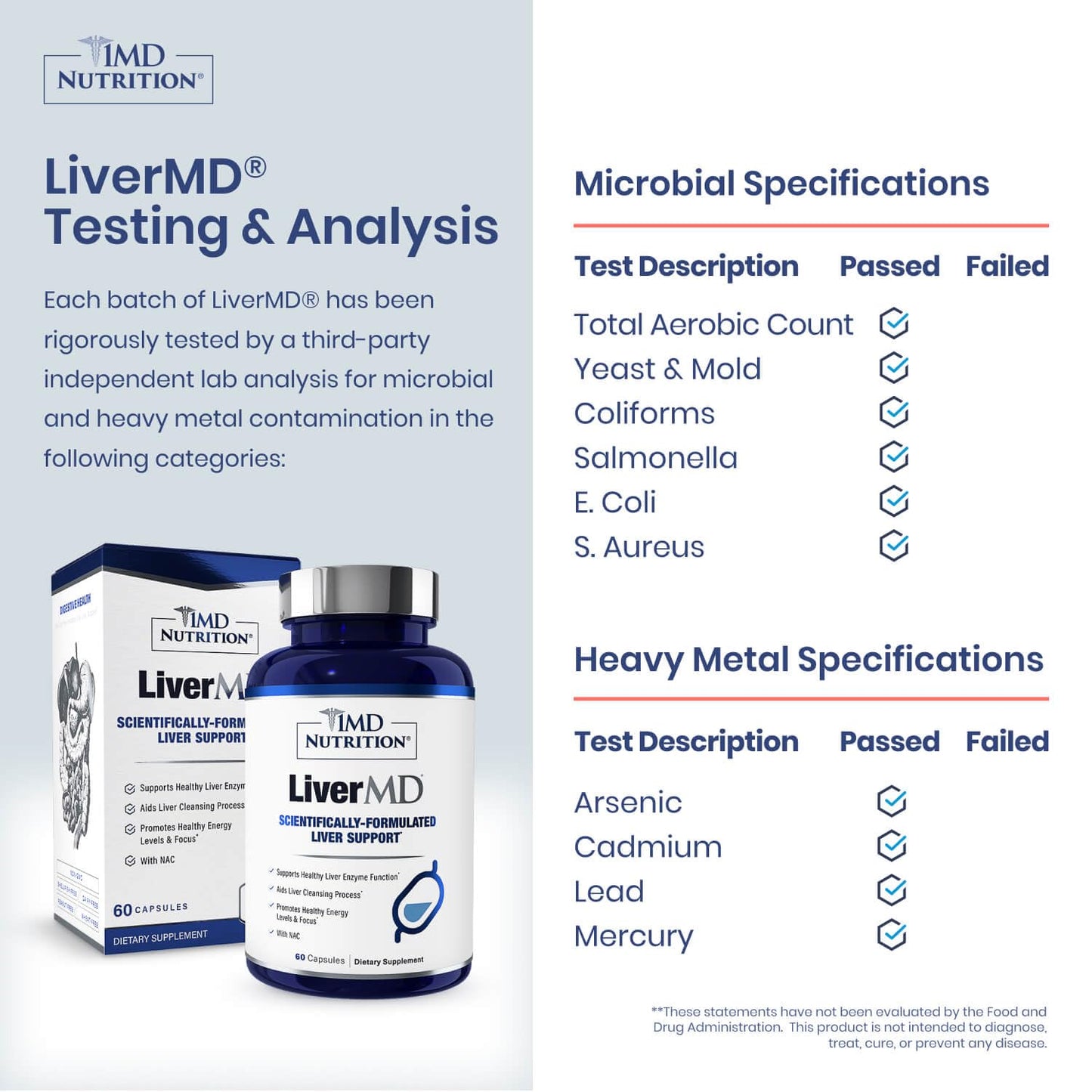 1MD Nutrition LiverMD - Liver Support Supplement | Siliphos Milk Thistle Extract & NAC - Supports Healthy Energy, Immunity & Overall Health - Maple Wellness Supplements