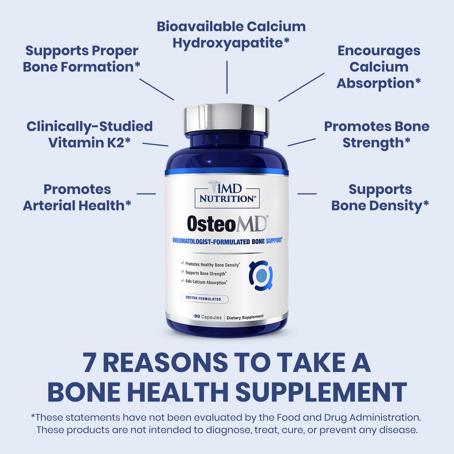 1MD Nutrition OsteoMD for Comprehensive Support - Supplement for Women and Men - Promote Density w/Vitamin D - Hydroxyapatite - Maple Wellness Supplements