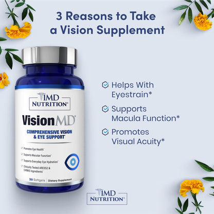 1MD Nutrition VisionMD Eye Vitamin CARMIS - Eye Supplement for Adults - with OptiLut Lutein & Zeaxanthin - Supports Vision Health Care, Everyday Eye Strain - Maple Wellness Supplements