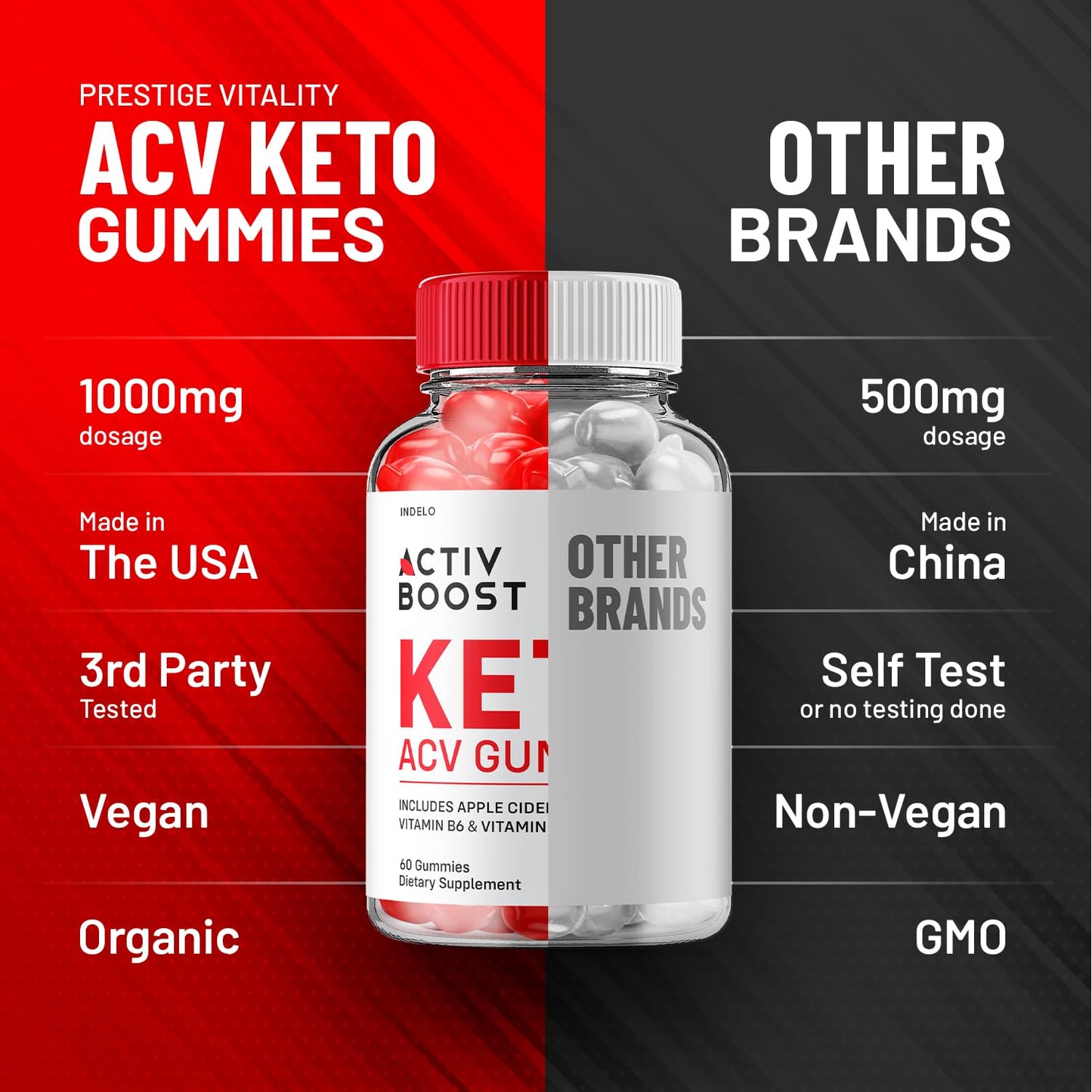 (2 Pack) Activ Boost Keto ACV Gummies - Activ Boost Keto ACV Gummies Reviews - Maple Wellness Supplements