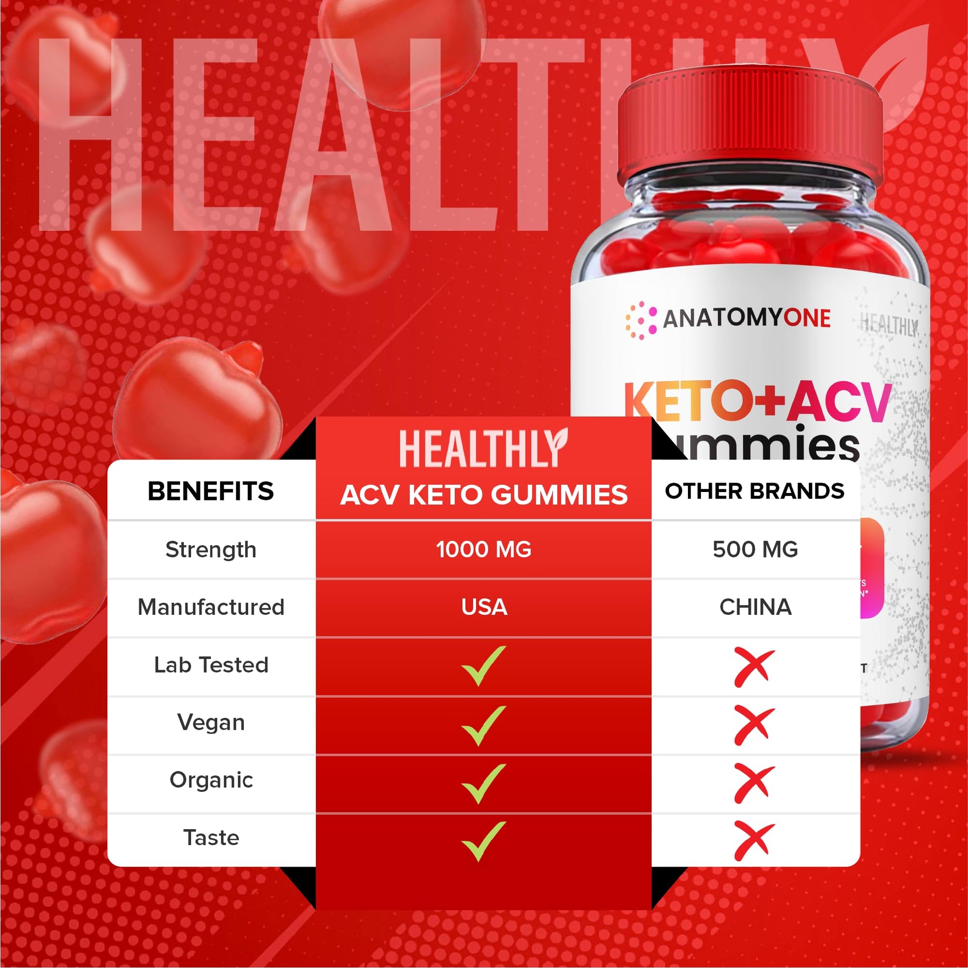 (2 Pack) Anatomy One Keto Gummies, Anatomy One Keto Acv Gummies, Anatomyone Keto - Maple Wellness Supplements