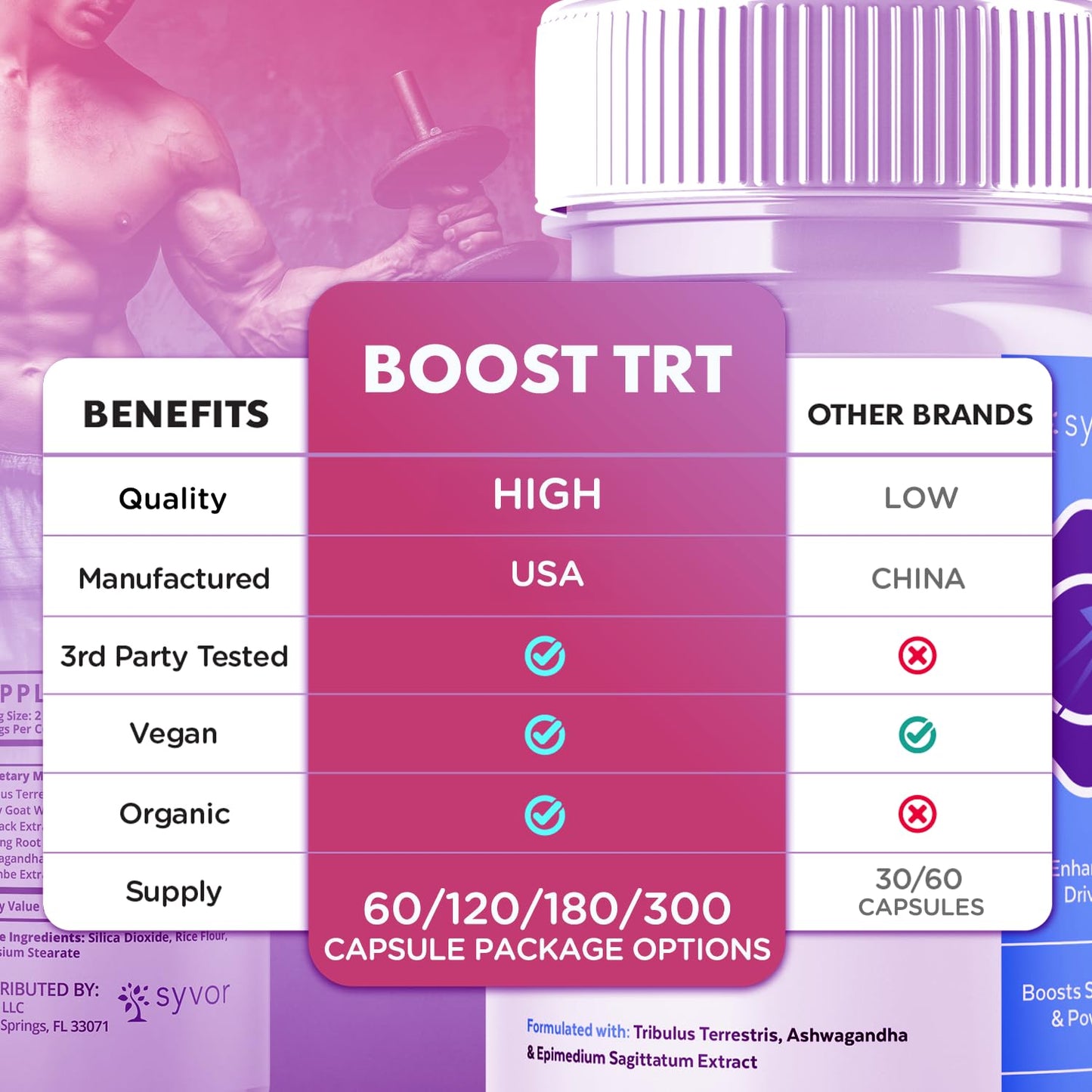 (2 Pack) Boost TRT Capsules, Official BoostTRT Capsules with All Natural Ingredients, Advanced Health & Wellness Support Formula with Max Strength Premium Active Lifestyle Vitamins (120 Capsules) - Maple Wellness Supplements
