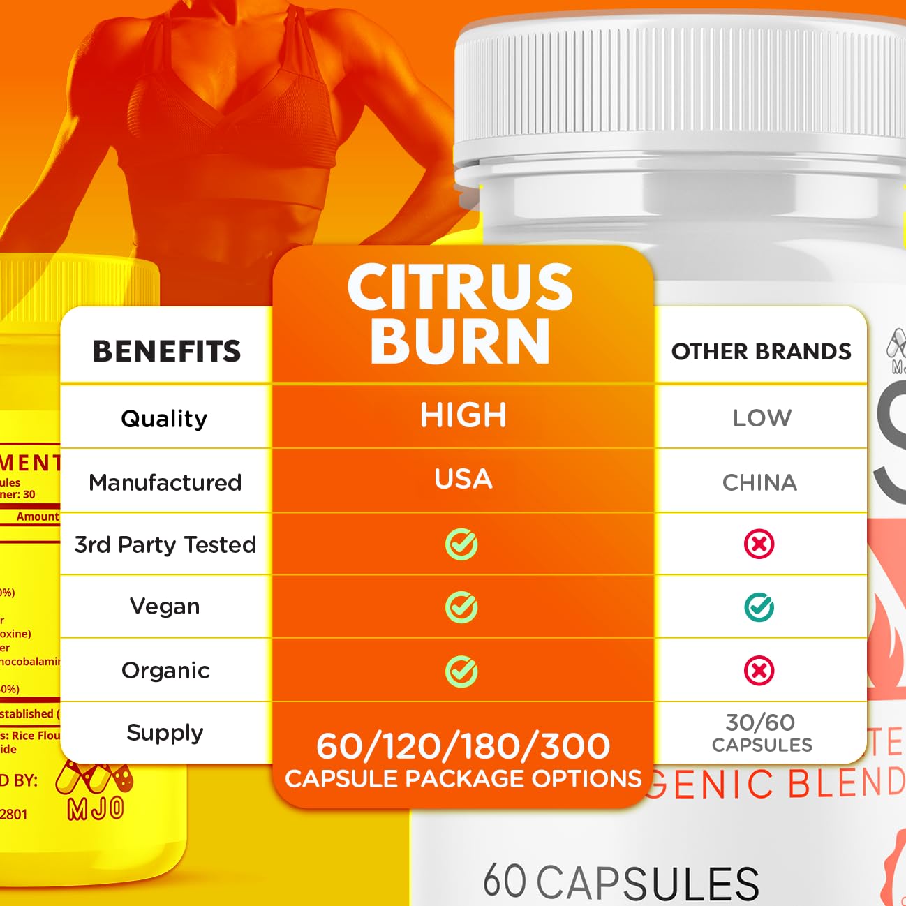 (2 Pack) Citrus Burn Capsules, Official CitrusBurn Pills with All Natural Ingredients, Advanced Citrus Burn for Optimal Health & Wellness Support with Premium Vitamins for Women & Men (120 Capsules) - Maple Wellness Supplements