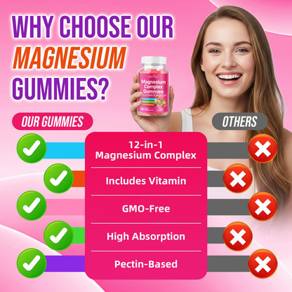 2 Pack Magnesium Complex Gummies – with 12 Forms of Magnesium Plus Vitamins B6, B12 & C. Vegan Strawberry Gummies to Support Mood, for Adults, 120 Count - Maple Wellness Supplements