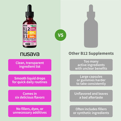 (2 Pack) Vitamin B12 and B6 Liquid Drops, B12 Sublingual Vitamin B Complex - B 12 Vitamin 5000mcg - B12 Methylcobalamin for Energy, Brain, and Heart Support - Maple Wellness Supplements