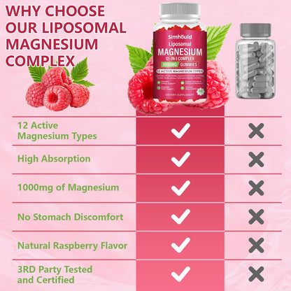 2 Packs Liposomal Magnesium Complex Gummies-as 12 Forms of Magnesium Citrate,Glycinate,Malate,Oxide,and More with Vitamin D3, B6,C, Ashwagandha & CoQ10 for Women and Men - Maple Wellness Supplements