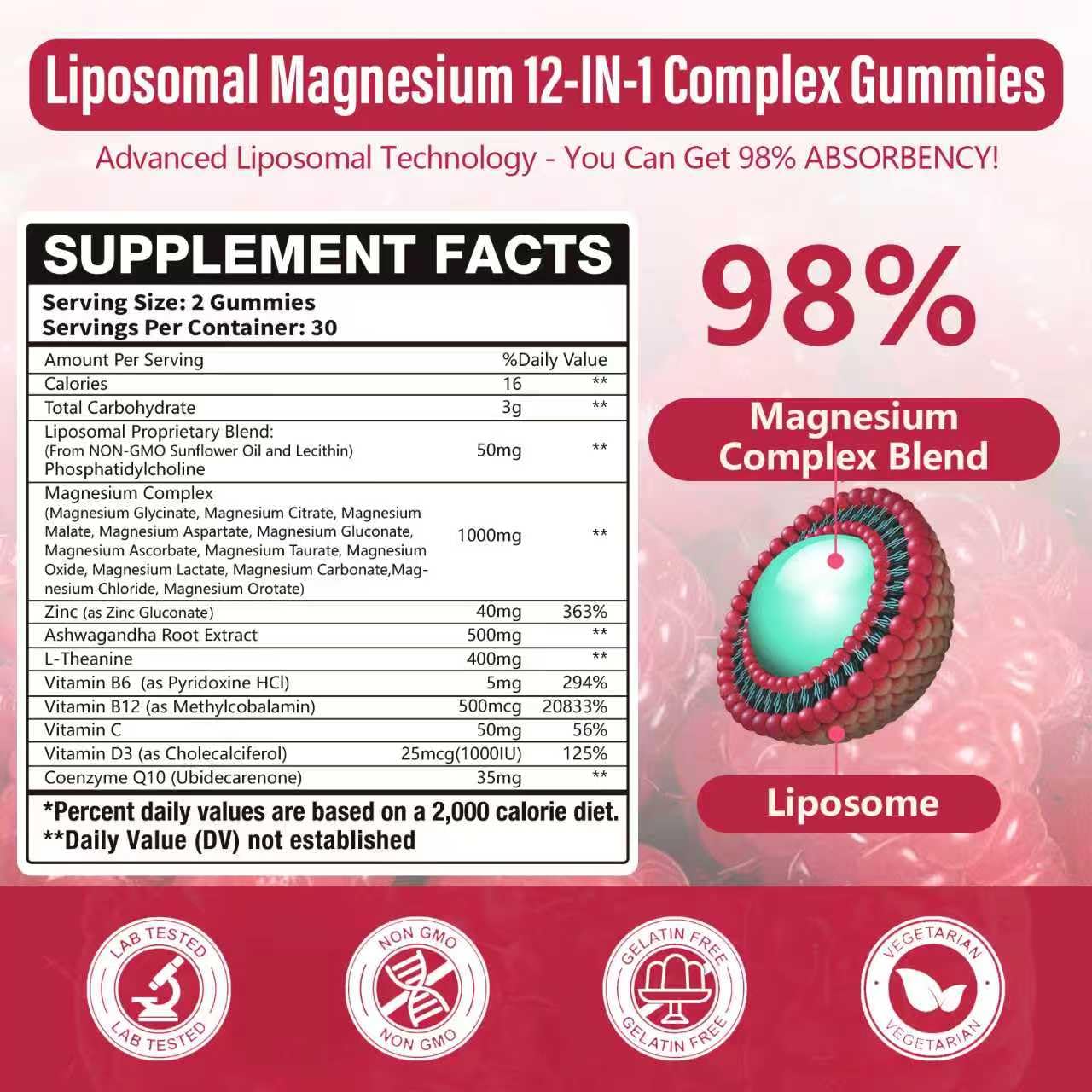 2 Packs Liposomal Magnesium Complex Gummies-as 12 Forms of Magnesium Citrate,Glycinate,Malate,Oxide,and More with Vitamin D3, B6,C, Ashwagandha & CoQ10 for Women and Men - Maple Wellness Supplements