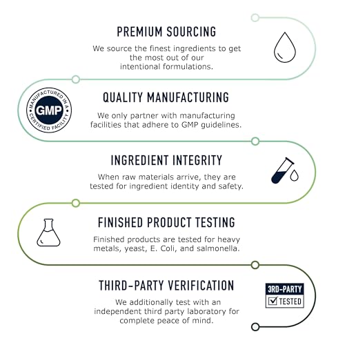 20MG Sulforaphane | From Broccoli Sprouts & Seed Extract | 565MG Microbeadlet - Maple Wellness Supplements