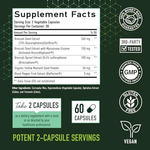 20MG Sulforaphane | From Broccoli Sprouts & Seed Extract | 565MG Microbeadlet - Maple Wellness Supplements