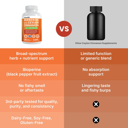 21-in-1 Berberine Supplement with Ceylon Cinnamon Capsules - Dihydroberberine with Chromium, Bitter Melon & Green Tea Extract - Berberine with Ceylon Cinnamon - Maple Wellness Supplements