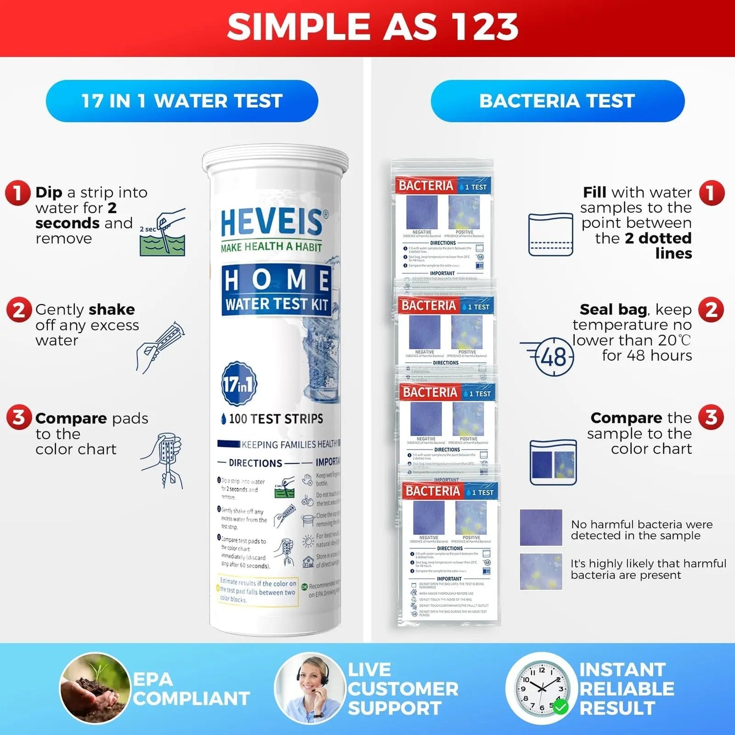 21-in-1 Home Drinking Water Testing Kit - 120 Strips + 4 Bacteria Tests - Tap and Well Water Test Kit, Easy to Test and Read for Hardness, Lead, Iron, Fluoride, pH, Copper, Bacteria and More - Maple Wellness Supplements