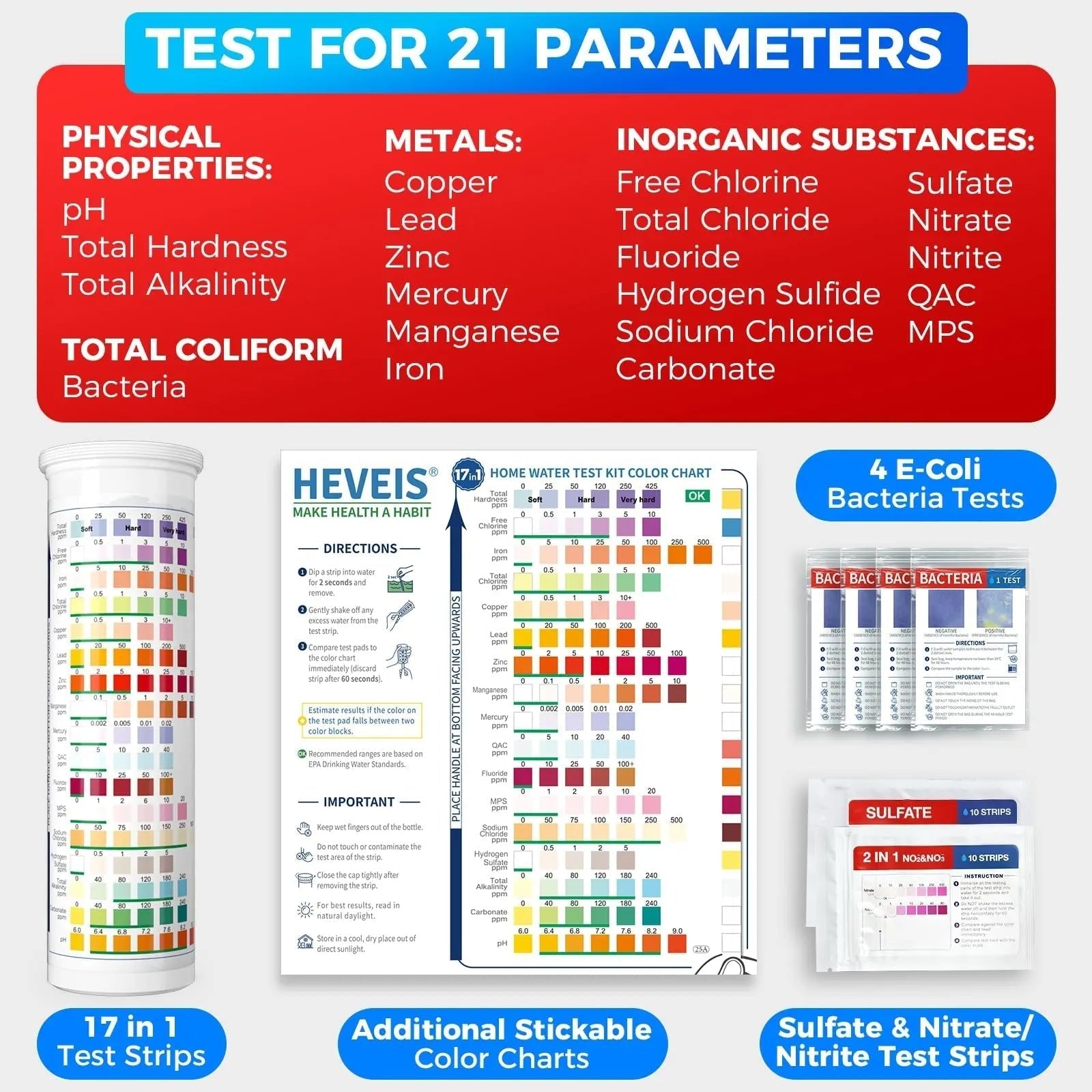 21-in-1 Home Drinking Water Testing Kit - 120 Strips + 4 Bacteria Tests - Tap and Well Water Test Kit, Easy to Test and Read for Hardness, Lead, Iron, Fluoride, pH, Copper, Bacteria and More - Maple Wellness Supplements