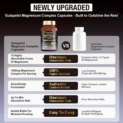 21 in 1 Liposomal 1400mg Magnesium Complex (Citrate, Glycinate, Malate etc) Capsule - 12 Active Types Magnesium with Vitamin D3, B6, B12, C, Ashwagandha & CoQ10 for Women & Men - Maple Wellness Supplements