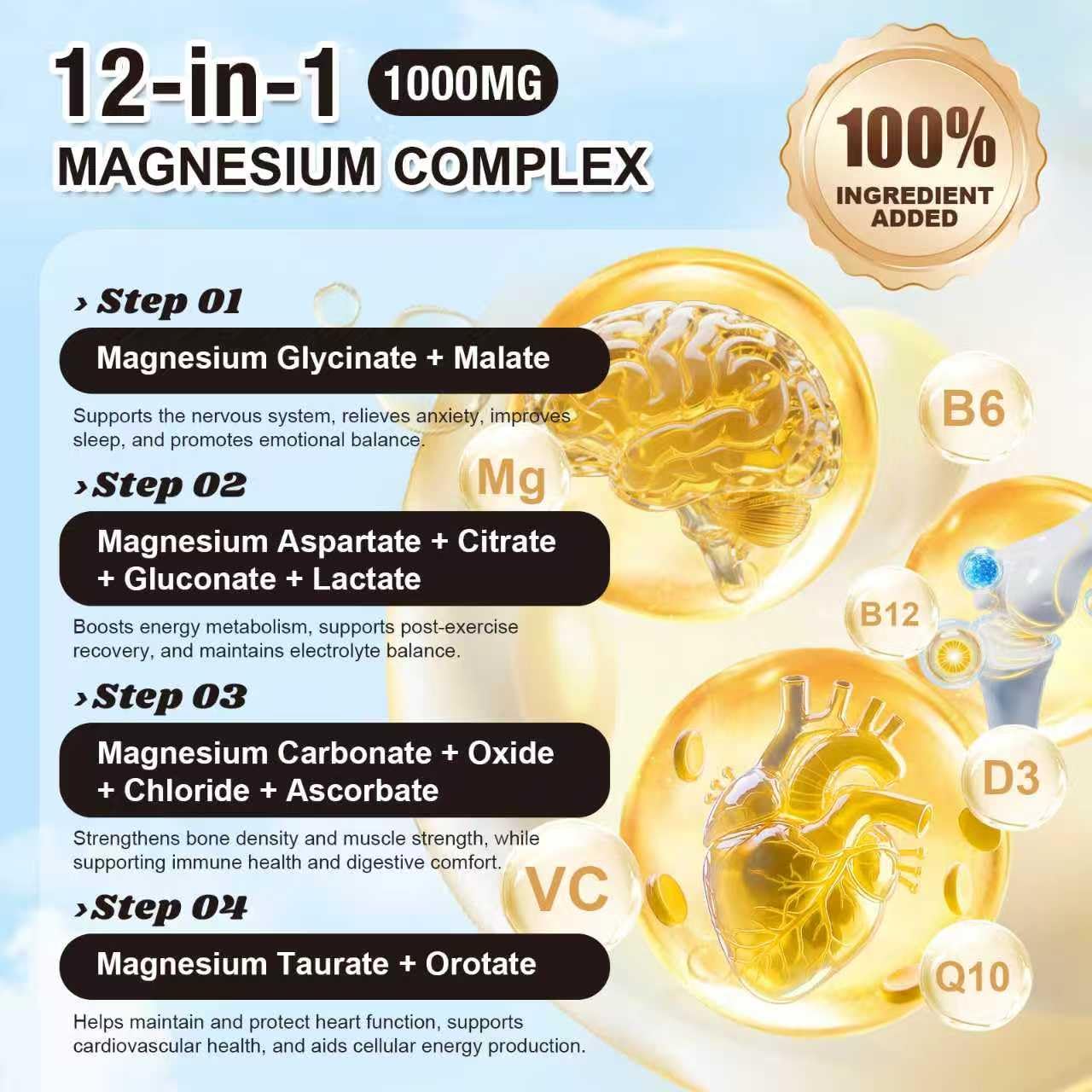 21 in 1 Liposomal 1400mg Magnesium Complex (Citrate, Glycinate, Malate etc) Capsule - 12 Active Types Magnesium with Vitamin D3, B6, B12, C, Ashwagandha & CoQ10 for Women & Men - Maple Wellness Supplements