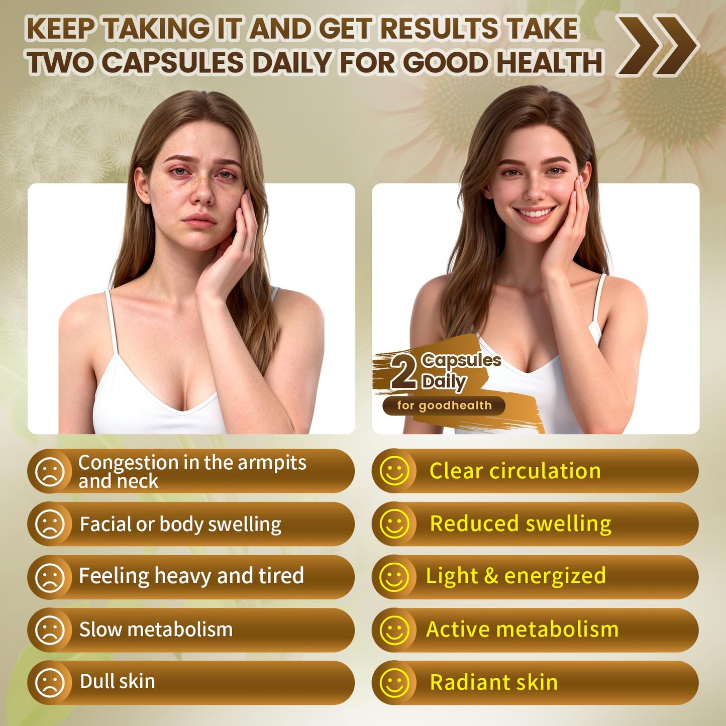 21-in-1 Liposome Lymphatic Drainage Supplements, 45 Day Supply, 4800mg Immune & Lymph System Support, 10:1 Concentrated Technology, Echinacea, Dandelion, Burdock, Bromelain, Calendula, 90 Capsules - Maple Wellness Supplements