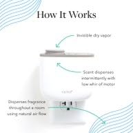 Aera Mini Skylar Lime Sands Home Fragrance Scent Refill - Notes of Lime and Sea Salt - Works AERABuy Supplements Australia