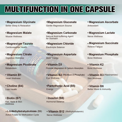 25-in-1 Magnesium Complex with Methylated B Complex Magnesium Glycinate Citrate Malate Taurate Gluconate Aspartate Carbonate D3 K2, Magnesium Supplement - Maple Wellness Supplements