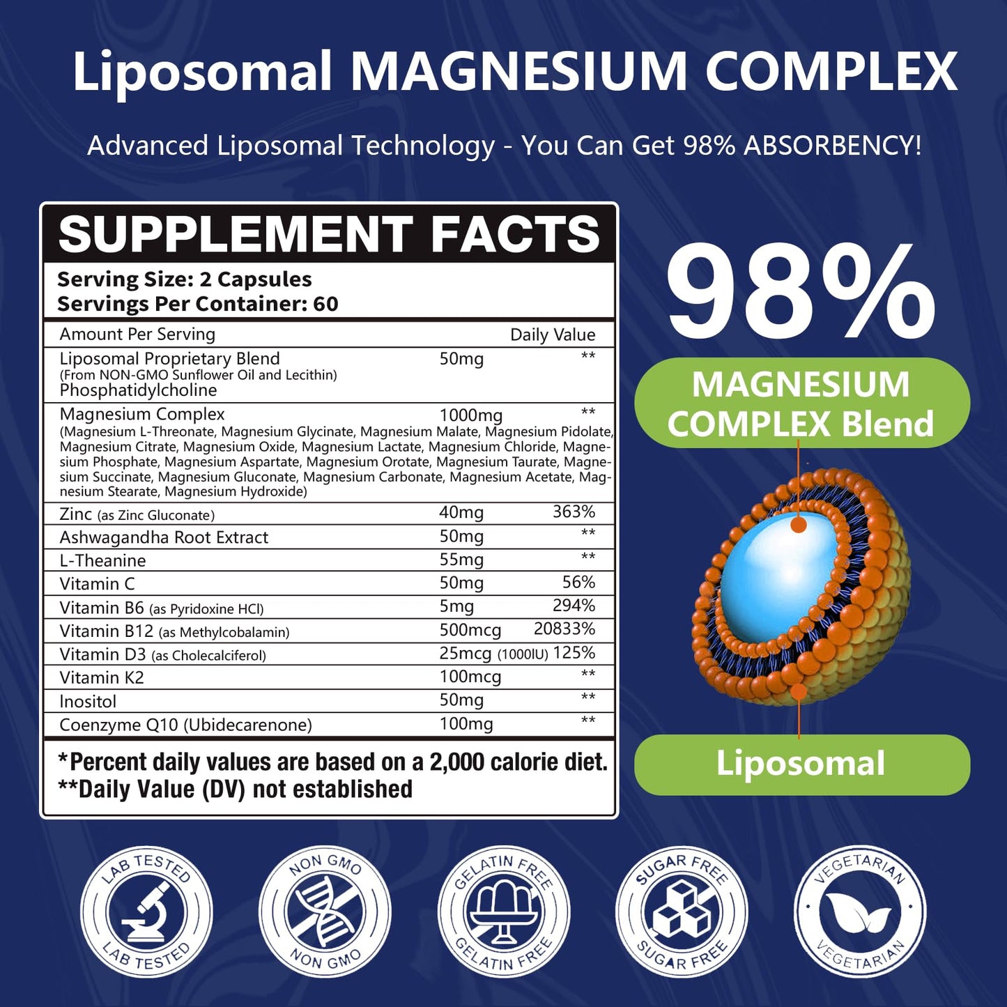 29-in-1 Liposomal 18 Active Types Magnesium Complex 1400MG Capsule,L-Threonate Glycinate Malate etc,Mild & Efficient,Extra Vitamin B6 B12 D3K2 & CoQ10, Relaxation Nerve* & Hert* Support - Maple Wellness Supplements