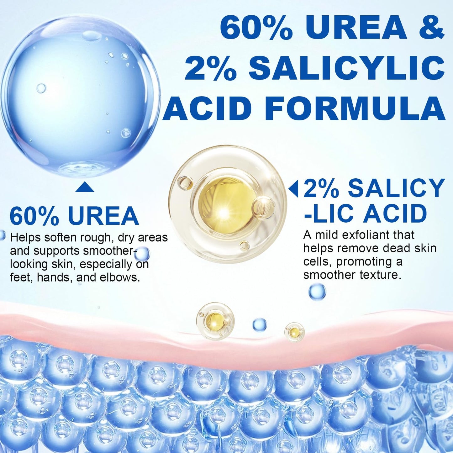 2Pack 60% Urea with 2% Salicylic Acid Urea Foot Care Stick, Foot Cream Moisturizer for Dry Cracked Feet, Knees, Elbows, Hands,Moisturizes and Hydrates the Dry Skin,Callus Remover & Skin Softener - Maple Wellness Supplements