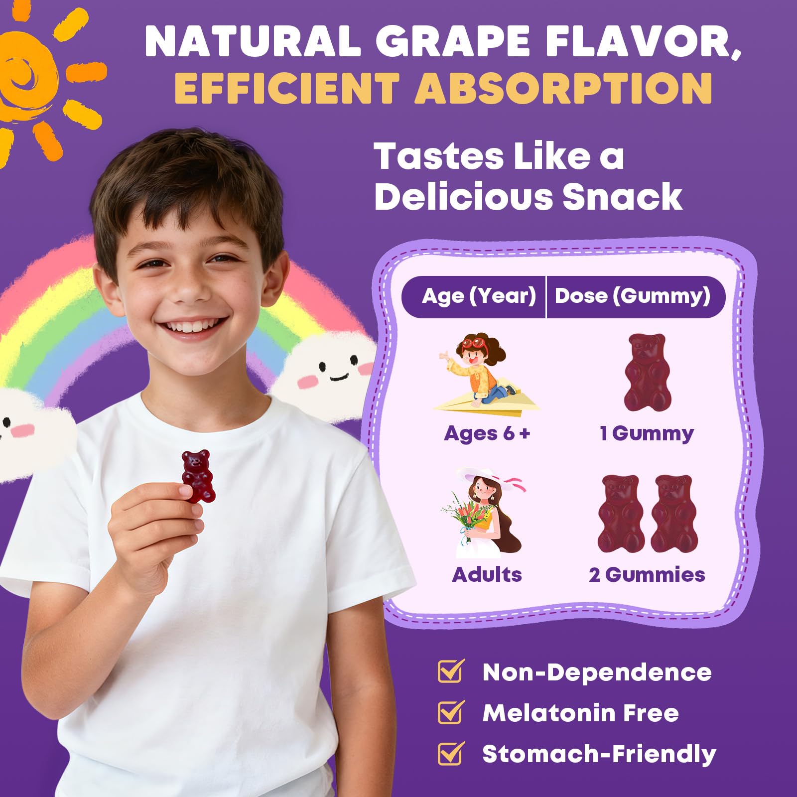 (2Pack) Sugar Free Magnesium Glycinate Gummies for Kids & Adults - Zzz Support, Relaxation & Cognition Support, 200/400mg Magnesium Gummies with L-Theanine, - Maple Wellness Supplements
