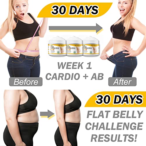 2PCS VOGSIG Ginger Slimming Cream - Anti Cellulite, Fat Burning, Tightening & Moisturizin - Maple Wellness Supplements