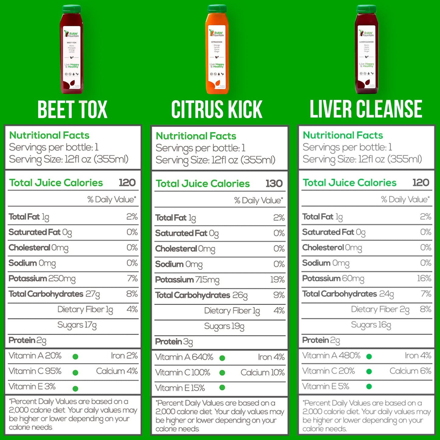 3 Day Juice Cleanse by Raw Fountain, All Natural Raw Detox Cleanse, Liquid Juice Diet - Maple Wellness Supplements