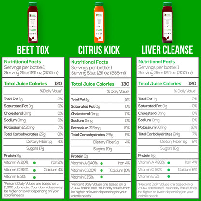 3 Day Juice Cleanse by Raw Fountain, All Natural Raw Detox Cleanse, Liquid Juice Diet - Maple Wellness Supplements
