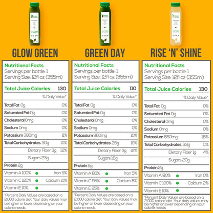3 Day Juice Cleanse by Raw Fountain, All Natural Raw Detox Cleanse, Liquid Juice Diet - Maple Wellness Supplements