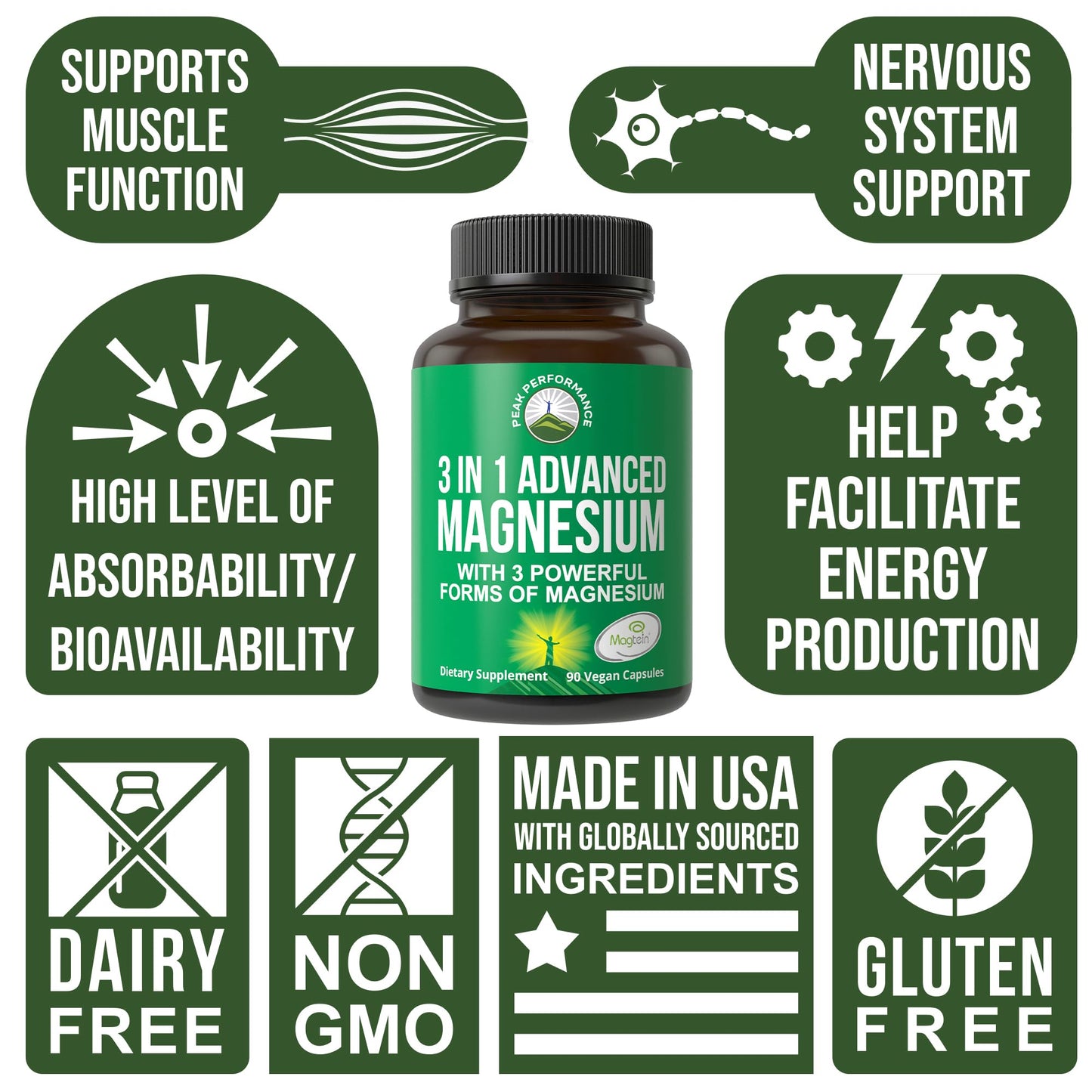 3 in 1 Advanced Magtein Magnesium Complex Capsules with Clinically Tested Magnesium L-Threonate, Glycinate & Taurinate. High Absorption & Bioavailability. Support Brain, Focus & Memory. 90 Vegan Pills - Maple Wellness Supplements