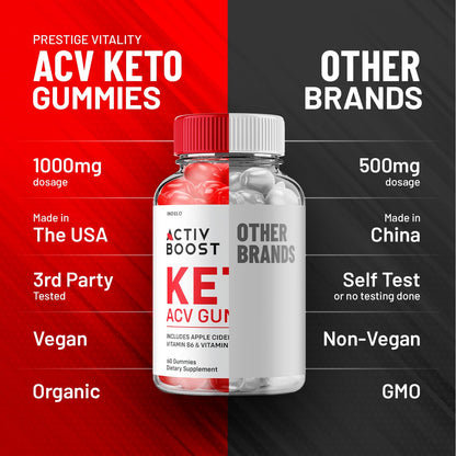 (3 Pack) Activ Boost Keto ACV Gummies - Activ Boost Keto ACV Gummies Reviews - Maple Wellness Supplements
