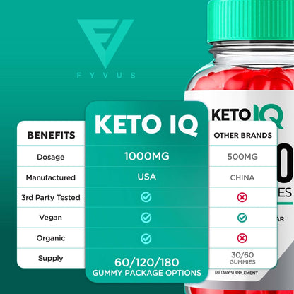 (3 Pack) Keto IQ KetoIQ Keto ACV Gummies, Keto IQ ACV Gummies Advanced Weight Loss - Maple Wellness Supplements