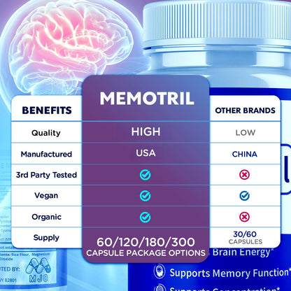 (3 Pack) Memotril Capsules, Official Memo Tril Supplement Pills with All Natural Ingredients, Advanced Memotril for Brain Health & Wellness Support with Premium Vitamins for Women & Men (180 Capsules) - Maple Wellness Supplements