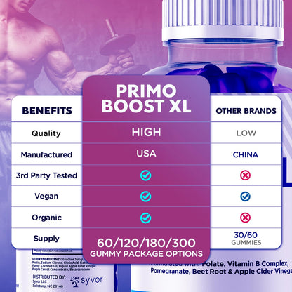 (3 Pack) Primo Boost XL Gummies, Official Primo Boost XL Gummys with All Natural Ingredients, Advanced PrimoBoost Health & Wellness Formula with Max Strength Active Lifestyle Vitamins (180 Gummies) - Maple Wellness Supplements