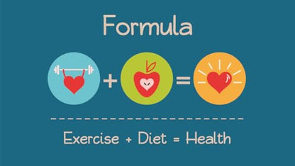 MILA MIAMOR CHEERS TO A LONG HEALTHY LIFE! Super Fat Burner with MCT MILA MIAMOR CHEERS TO A LONG HEALTHY LIFE!Buy Supplements Australia