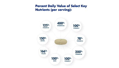 ONE A DAY Womens Complete Daily Multivitamin with Vitamin A, B , C, D, and E, Calcium ONE A DAYBuy Supplements Australia