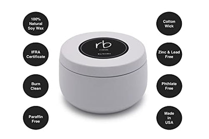 Rosbas Candle, Fraser Fir Scented, Natural Soy Wax, White Metallic Tin, 6 oz, Cotton Wick, Long Burn Time rosbasBuy Supplements Australia